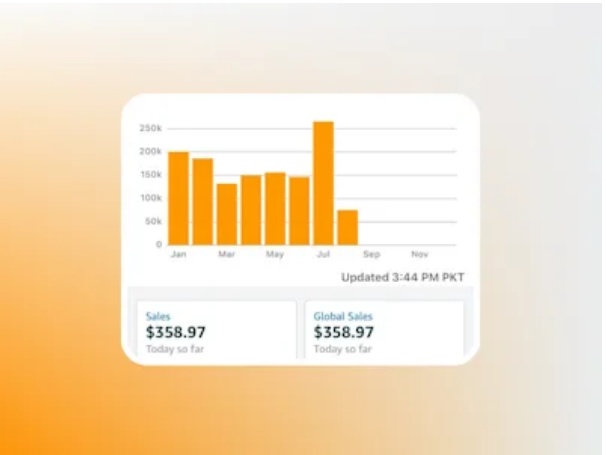 Amazon Wholesale Account & Supplier Management Expert